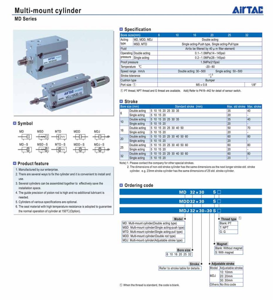 Catalogue cấu tạo xi lanh kh&iacute; n&eacute;n Airtac MD