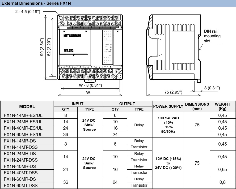 K&iacute;ch thước PLC Mitsubishi FX1N-40MR-ES/UL